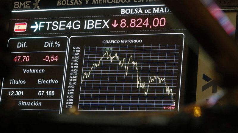El IBEX 35 pierde un 4,1% semanal y eleva sus números rojos en lo que va de año hasta el 10,48%