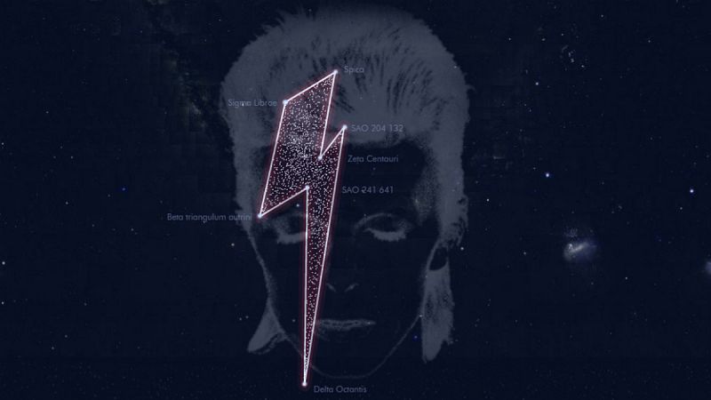 David Bowie ya tiene su propia constelación