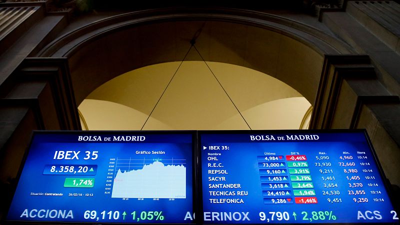 El IBEX 35 sube un 1,89% semanal tras cinco sesiones muy volátiles