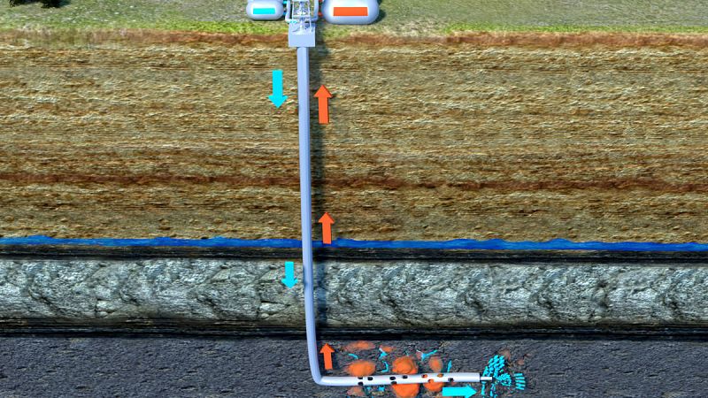 El Congreso pide al Gobierno que prohíba el 'fracking' en toda España y suspenda las prospecciones