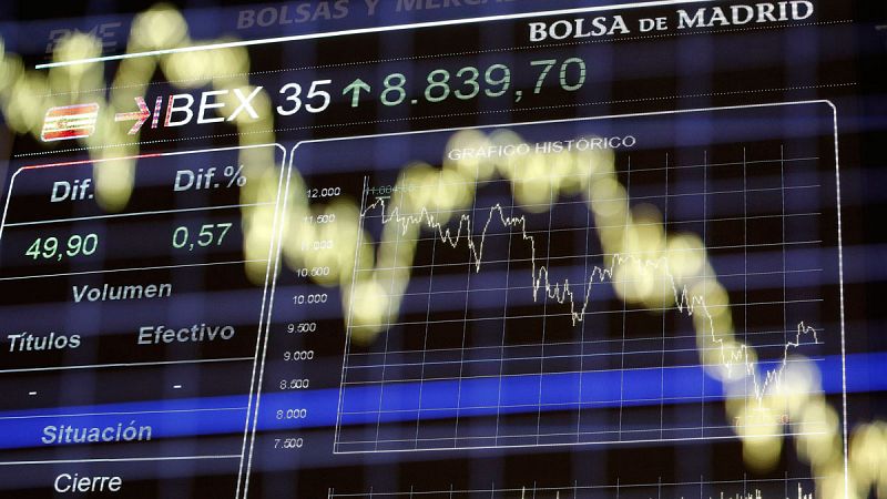 La Bolsa española sube el 0,21% y recupera el soporte de los 8.800 puntos
