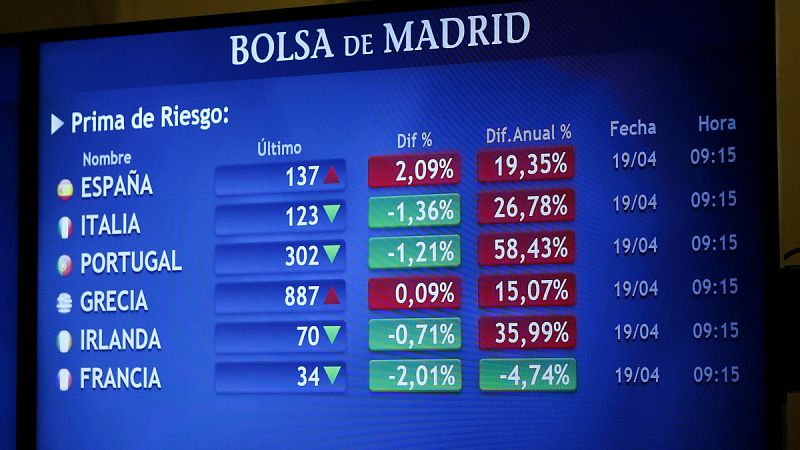 El IBEX 35 sube un 1,01% y se queda a las puertas de los 9.000 puntos