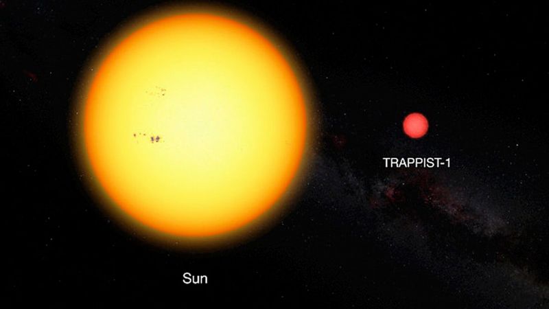 Hallan tres planetas "potencialmente habitables" a 40 años luz de la Tierra