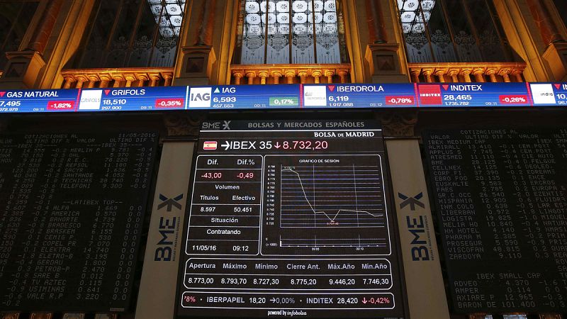 El IBEX 35 baja un 1,27% y pierde todo lo ganado en la sesión anterior