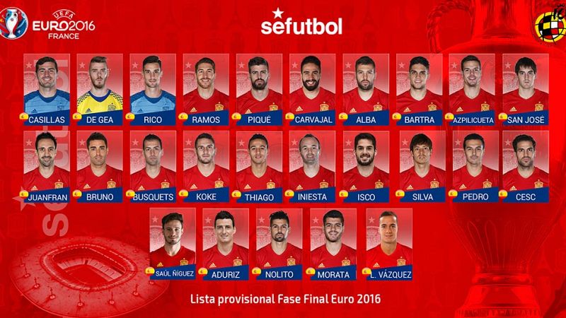 Del Bosque deja a Diego Costa fuera de la Eurocopa