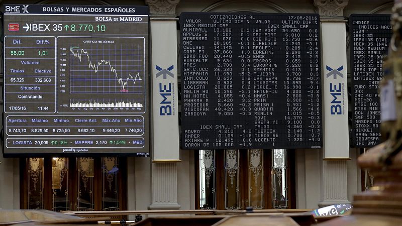 El IBEX 35 cierra una sesión muy volátil con una ligera subida del 0,19%