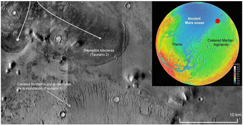 Olas de 120 metros destrozaron las costas de Marte