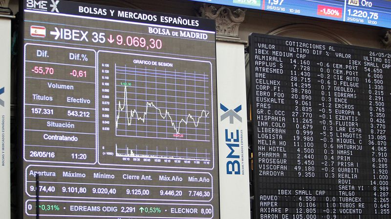 El IBEX 35 baja un 0,5% por las caídas de la banca que ha liderado el Popular con un desplome del 26,49%