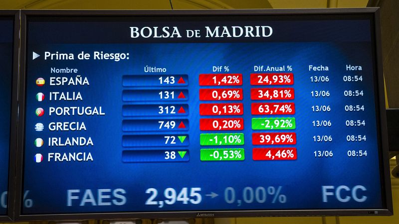 El IBEX 35 cae un 2,2% y se despide de los 8.400 puntos por el temor al 'Brexit' y a la espera de la Fed