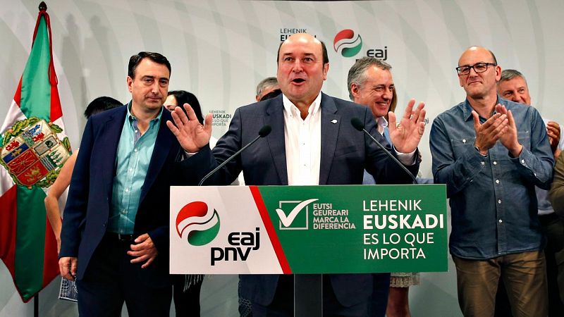 Podemos culmina el 'sorpasso' al PNV en el País Vasco