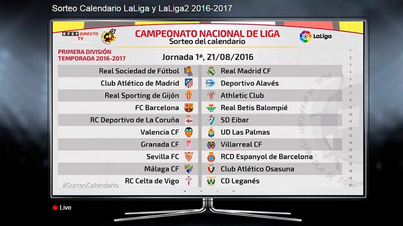 La Liga 2016/17 arranca con Barça - Betis y Real Sociedad - Real Madrid