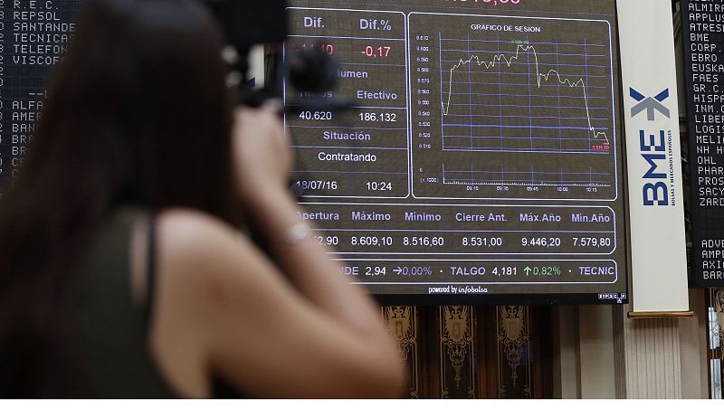 La Bolsa española sube el 1,06% y recupera los 8.500 puntos por Wall Street