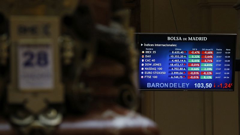 La Bolsa española pierde el 2,10 % y los 8.500 puntos lastrada por Telefónica