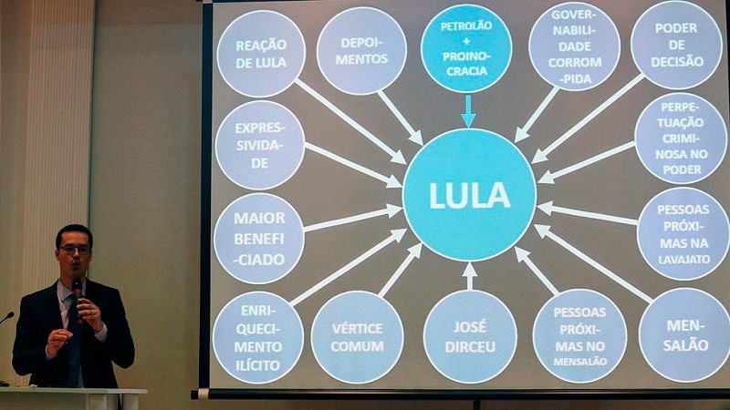 El fiscal acusa a Lula de ser el "comandante máximo" de la corrupción en Petrobras