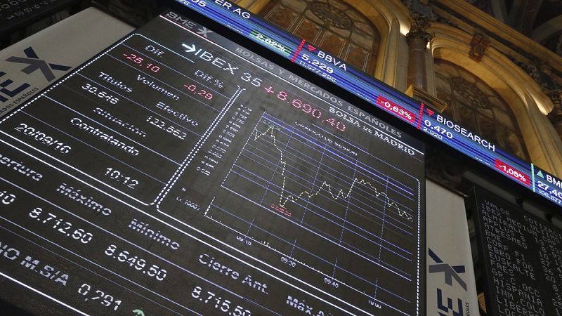 El IBEX 35 baja un 0,34% y pierde los 8.700 puntos