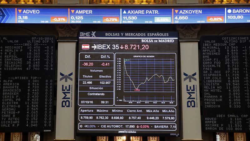 El IBEX 35 pierde un 1,77% en una semana marcada por la depreciación de la libra