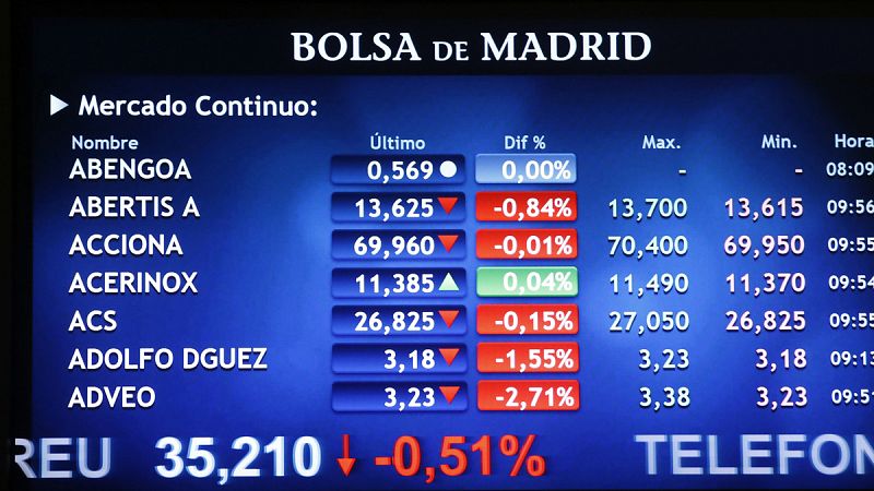 El IBEX 35 registra una subida semanal del 3,8%