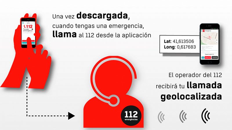 Una aplicación del 112 identificará y localizará a las víctimas de la violencia de género en Cataluña