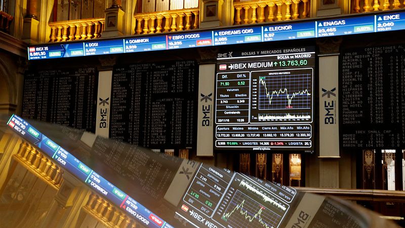 El IBEX 35 pierde el 0,28% arrastrada por la banca y las energéticas