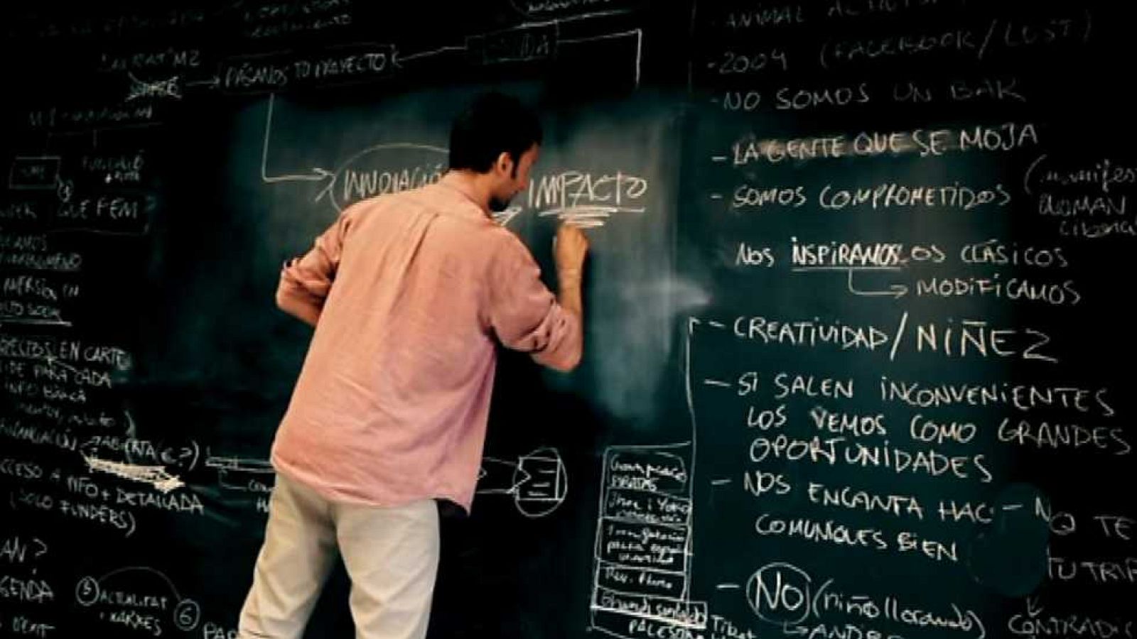 Fábrica de ideas - 26/11/16 - ver ahora