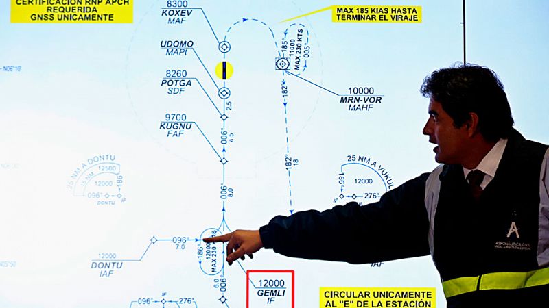 El avión del Chapecoense viajaba con el combustible justo para el trayecto, según la investigación preliminar