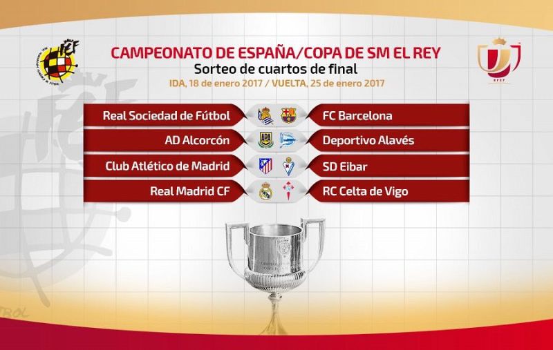 Real Sociedad-Barça y Madrid-Celta, duelos estelares de cuartos de Copa del Rey