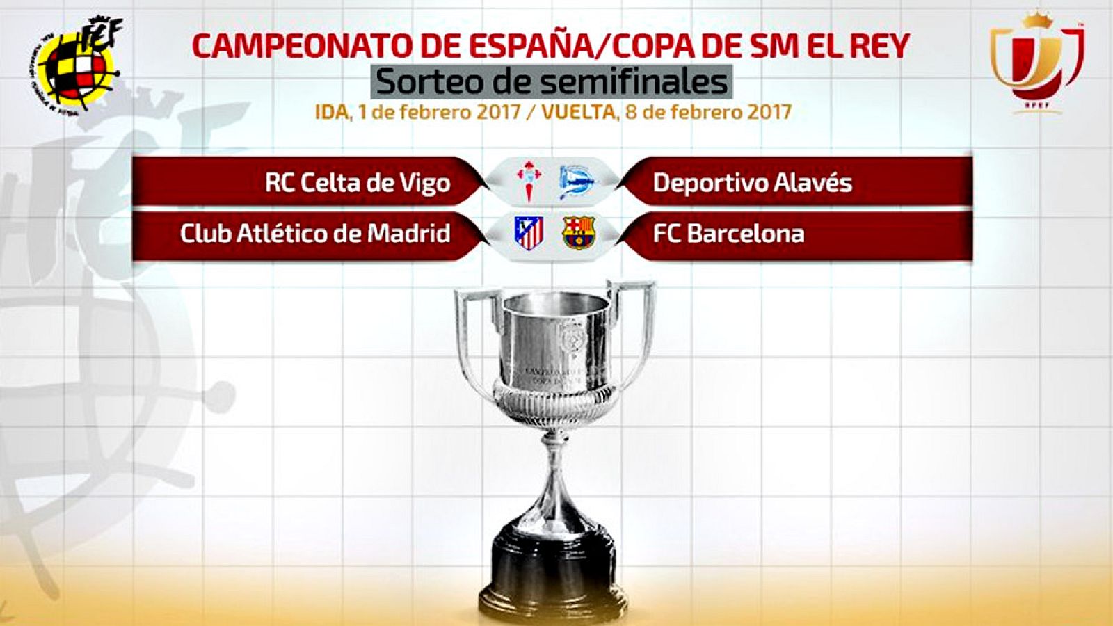 Celta de Vigo-Deportivo Alavés y Atlético de Madrid-Barcelona son los emparejamientos de semifinales de la Copa del Rey, según el sorteo celebrado este viernes en la Ciudad del Fútbol de Las Rozas.