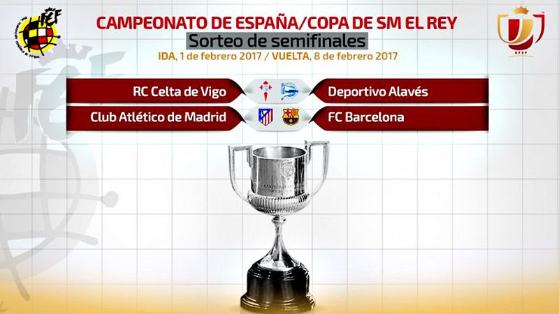 Celta-Alavés y Atlético-Barça serán las semifinales de Copa del Rey