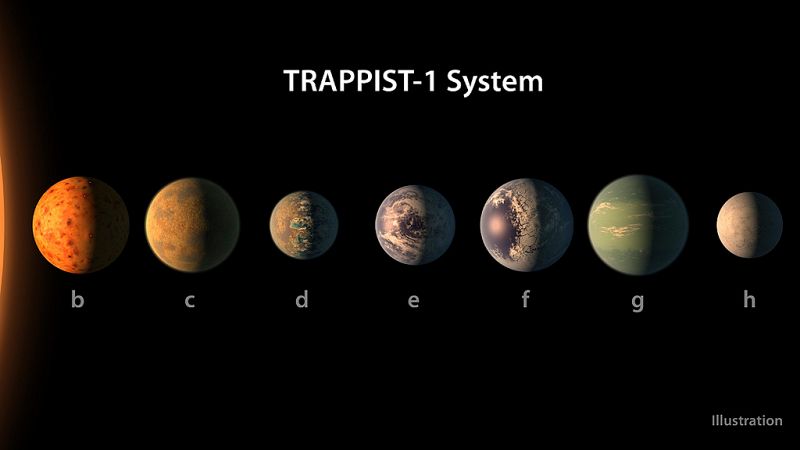 Hallan siete planetas similares a la Tierra, tres de ellos con posibilidad de albergar vida