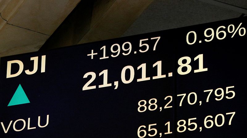 El Dow Jones cierra por primera vez por encima de 21.000 puntos