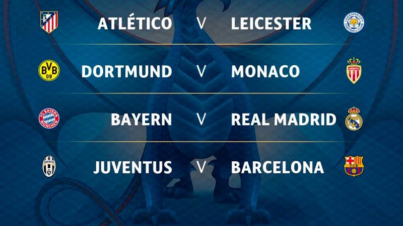El Atlético se enfrentará al Leicester, el Madrid al Bayern y el Barça a la Juve