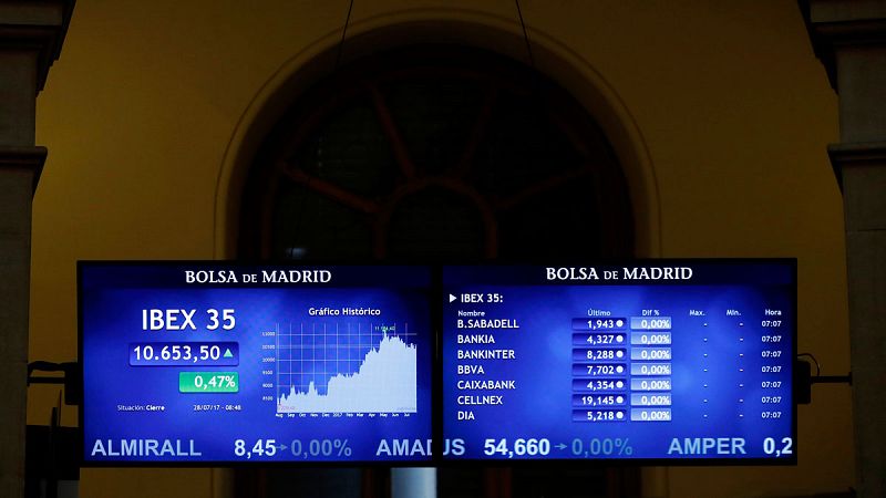 Dia se dispara casi un 15% tras la entrada en el accionariado del magnate ruso Mikhail Fridman