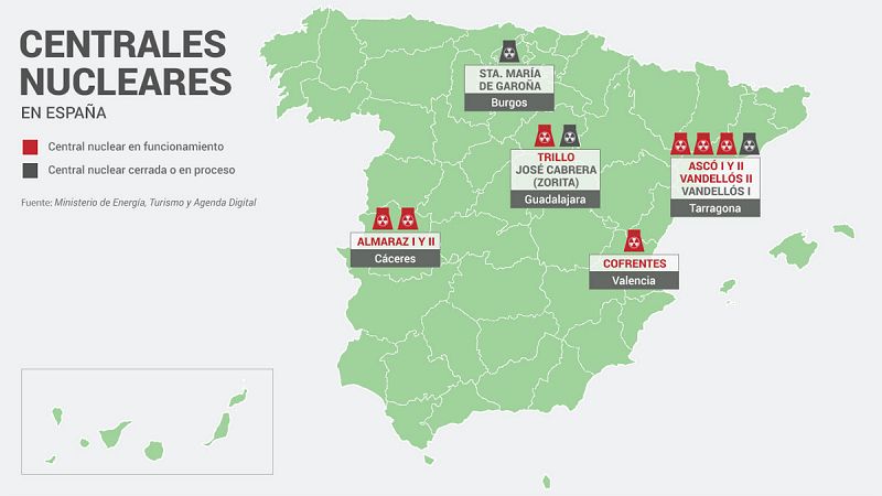 Las centrales nucleares en España: seis en activo de entre 29 y 36 años de antigüedad