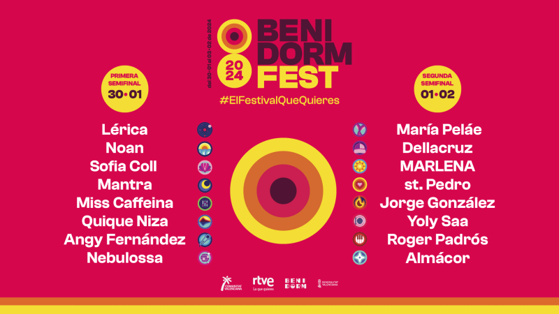 Benidorm Fest 2024: orden de actuación en las dos semifinales