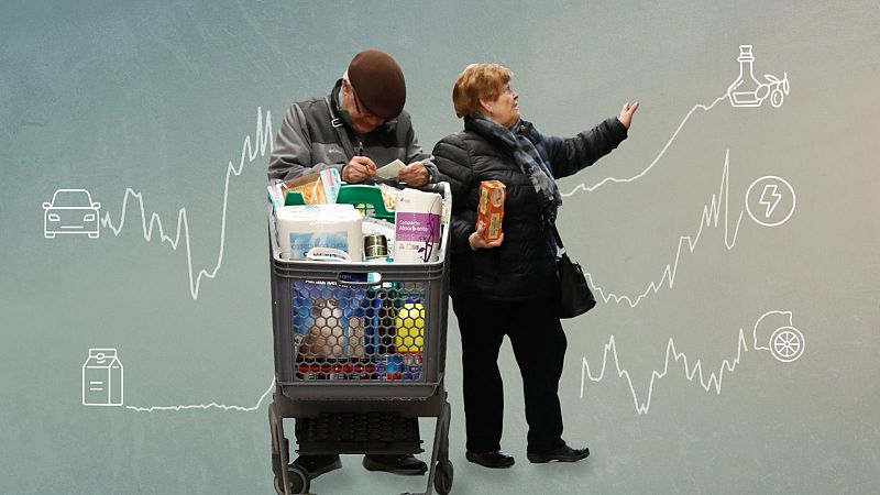 El IPC en la lista de la compra: el verano dispara los paquetes turísticos, los vuelos y los hoteles