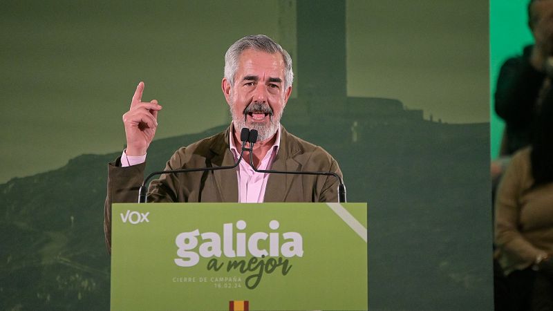 Vox no obtiene representacin en un Parlamento gallego que se le sigue resistiendo