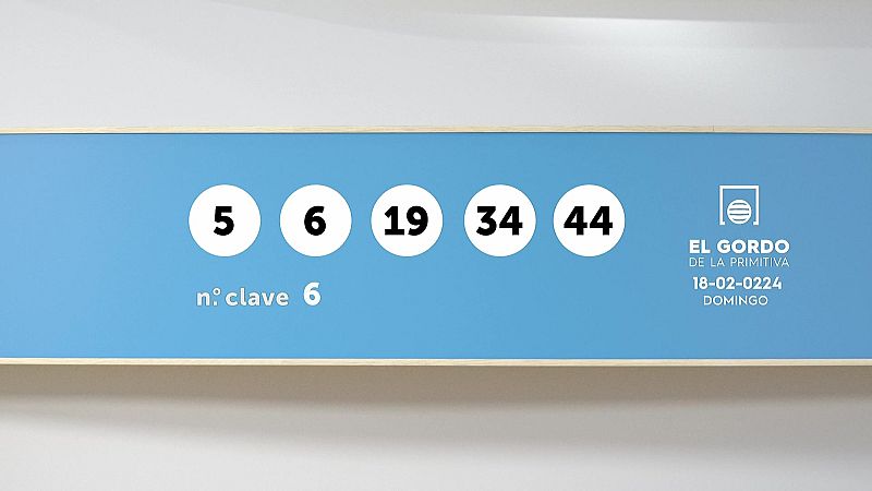 Sorteo de El Gordo de la Primitiva del domingo 18 de febrero