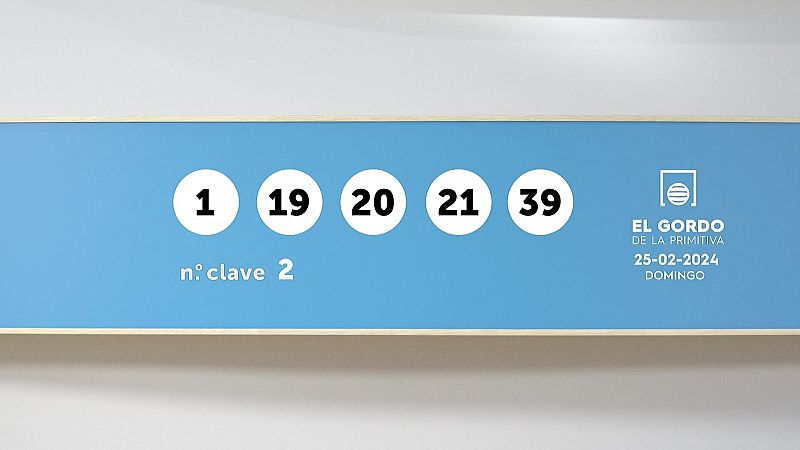 Sorteo de El Gordo de la Primitiva del domingo 25 de febrero