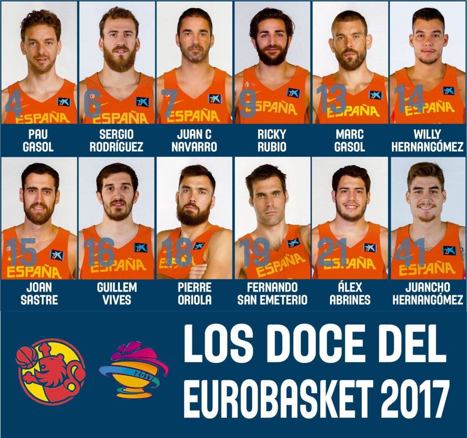 Scariolo anuncia sus 12 elegidos para el Eurobasket; Rabaseda y Saiz, los �ltimos descartes