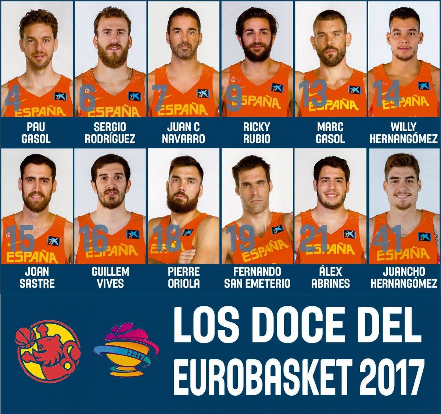 Scariolo anuncia sus 12 elegidos para el Eurobasket; Rabaseda y Saiz, los ltimos descartes