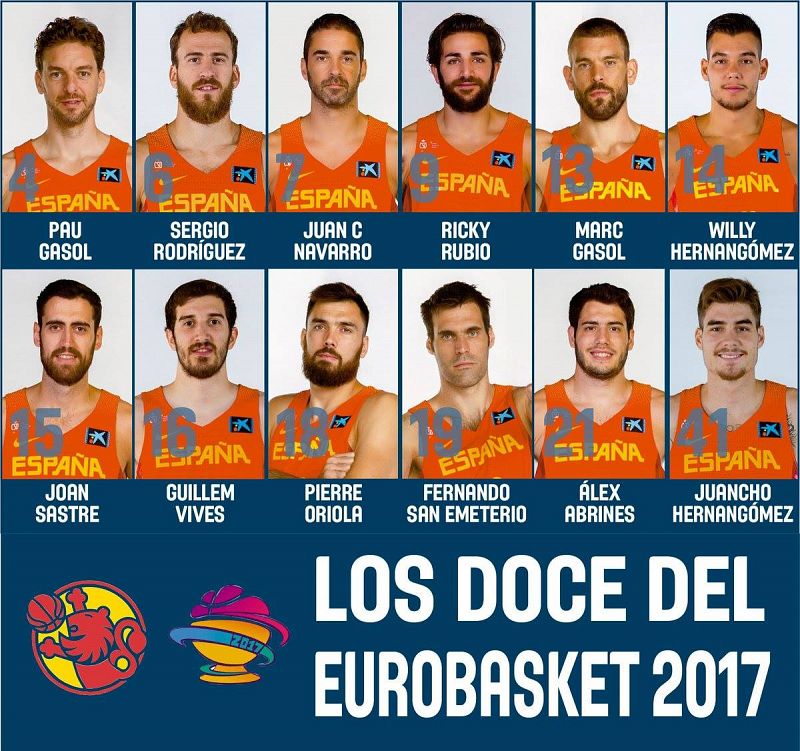 Scariolo anuncia sus 12 elegidos para el Eurobasket; Rabaseda y Saiz, los últimos descartes