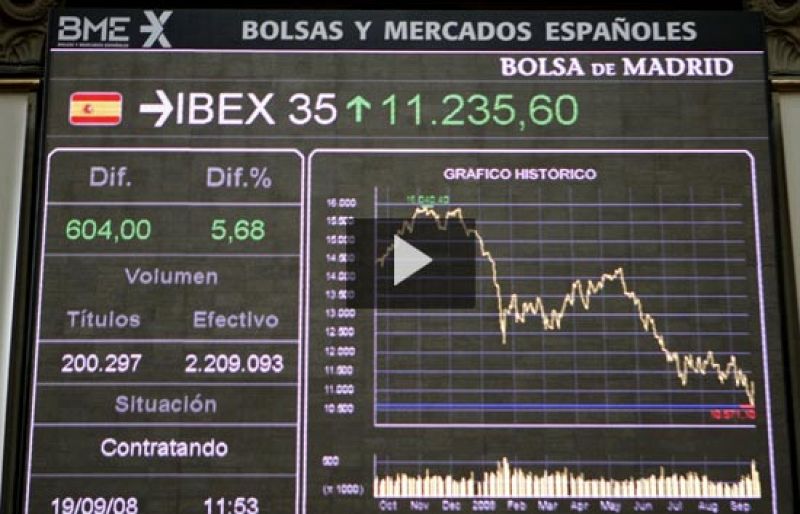 La mayor subida de la historia del Ibex pone fin a una semana negra en las Bolsas
