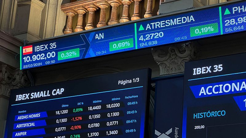 El IBEX 35, en máximo desde junio de 2017 tras subir un 3,26% en la semana y acercarse a los 11.000 puntos