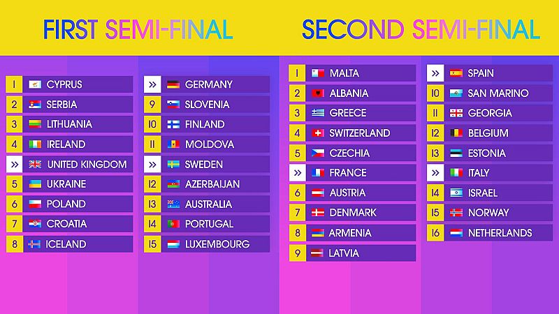 Chipre y Malta abrirán las semifinales de Eurovisión 2024 que cerrarán Luxemburgo y Países Bajos
