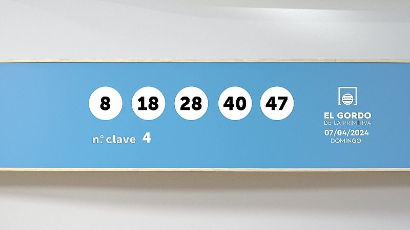 Sorteo de El Gordo de la Primitiva del domingo 7 de abril