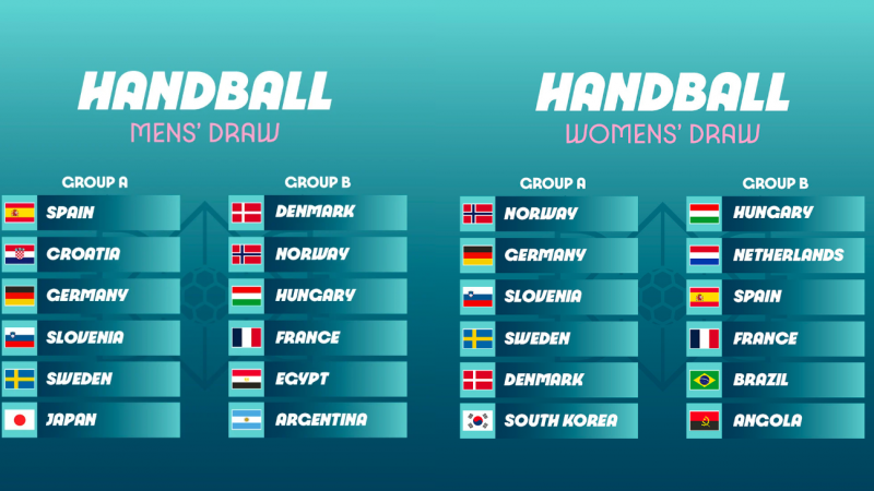 La selecciones españolas de balonmano ya conocen quiénes serán sus primeros rivales en los Juegos Olímpicos de París 2024