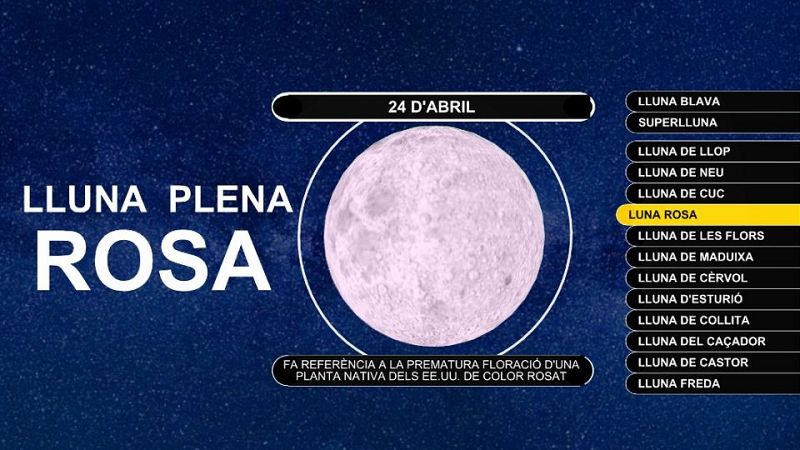 Arriba la lluna plena d'abril o Lluna Rosa
