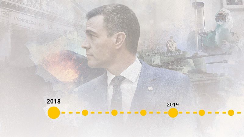 Sánchez se 'reinicia' y abre un nuevo tiempo: cronología de los principales hitos de sus años de gobierno