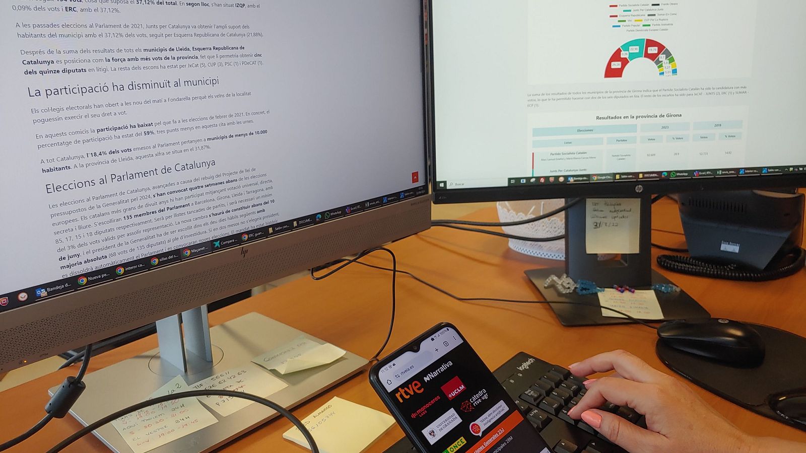 La IA, al servicio de RTVE en las elecciones catalanas del 12M - Noticias de Castilla-La Mancha | Ver