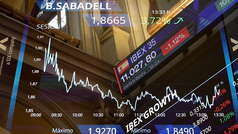 BBVA se desploma en bolsa tras lanzar la opa sobre Sabadell, que sube fuertemente